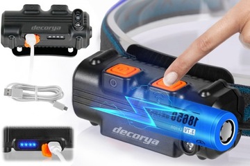 НАЛОБНЫЙ СВЕТОДИОДНЫЙ ФОНАР ZOOM В ПОДАРОК ​​НА ДЕНЬ РОЖДЕНИЯ