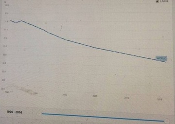 Наполнители для машинки Тайфун, подушки 10х20 см.