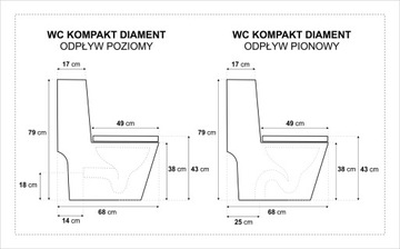 Унитаз DIAMOND компактный унитаз - система WHITE RIMFLASH - горизонтальный слив