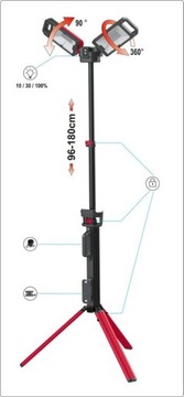 ПРОЖЕКТОР СВЕТОДИОДНЫЙ, СЕТЕВОЙ И АККУМУЛЯТОРНЫЙ.