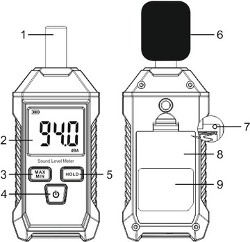 СОНОМЕТР ИЗМЕРИТЕЛЬ ДЕЦИБЕЛОВ ИЗМЕРИТЕЛЬ ИНТЕНСИВНОСТИ ЗВУКА, ГРОМКОСТИ, УРОВНЯ ШУМА