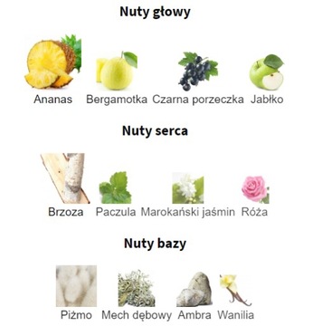 Пробник Creed Aventus For Men Edp 2 мл WAWA MARRIOTT ORIGINAL