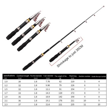 выдвижное оборудование складной телескоп 2,1 м