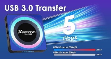 Android TV Box 13.0 Pro-13 Android 13 TV Box 4 ГБ ОЗУ 32 ГБ ПЗУ, ТВ-приставка WiFi 6