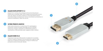 DISPLAYPORT DP v1.4 — HDMI v2.0 АДАПТЕРНЫЙ КАБЕЛЬ 4K