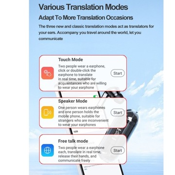 Переводчик наушников Bluetooth 5.3 144 языка цифровой дисплей мощности перевод