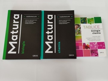Zestaw Chemia - Biologia VADEMECUM MATURALNE, TABL