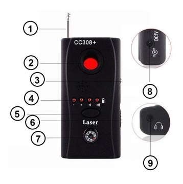 ОШИБКА ДЕТЕКТОРА АНТИШПИОНСКОЙ КАМЕРЫ GPS GSM