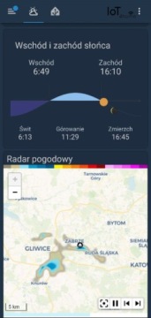 HP T630 + USB Dongle-E Plus — Умный дом — Домашний помощник — Cloudflare