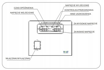 СТАБИЛИЗАТОР НАПРЯЖЕНИЯ ТОКА AVR PRO 3000W 3% СЕРВО
