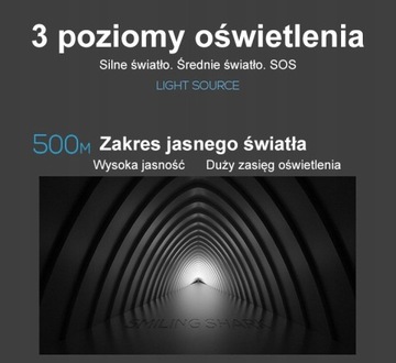 Яркий фонарик высокой яркости с возможностью масштабирования