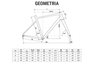 KELLYS SOOT 30 2024 СИНИЙ L-54см. в ROWER-SPORT_PL
