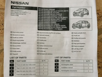 LIŠTA DVEŘE LEVÝ ZADNÍ NISSAN JUKE 10144139