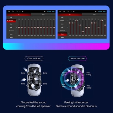2DIN 2+32G Автомобильный радиоприемник 7 дюймов HD Мультимедиа Android Auto Universal Carplay