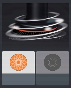 ЭЛЕКТРОПОЛИРОВКА ДЛЯ АВТОМОБИЛЕЙ Baseus 30 Вт аккумуляторная ПОЛИРОВАЛЬНАЯ МАШИНА