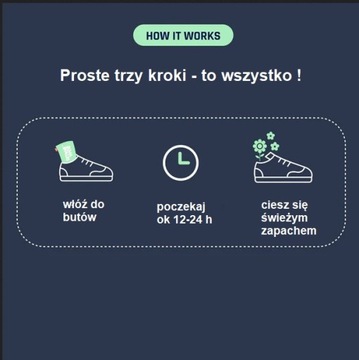 Odświeżacz Neutralizator zapachu butów rękawic Smell Well Camo Green