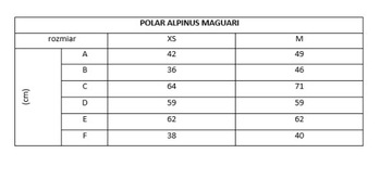 POLARTEC POLAR ALPINUS MAGUARI R. XS granatowy