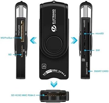 Картридер Eletrand Smart USB 2.0