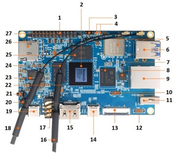 Микрокомпьютер Orange Pi 5B 16 ГБ HDMI 8K DDR4 USB RK3588S + флэш-память eMMC 256 ГБ