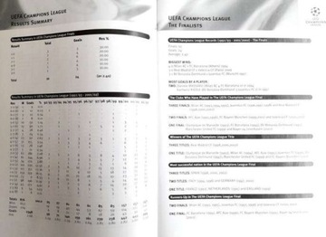 Официальный статистический справочник Лиги чемпионов 02