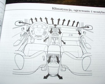 HONDA Legend (1995-2004) - Руководство пользователя PL