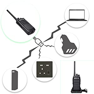 Retevis RT617 Рация Рация