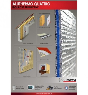 Теплоизоляционная пленка Aluthermo Quattro m2 te mat