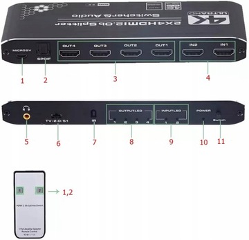 SPLITTER HDMI 2.0 2x4 ROZDZIELACZ SWITCH HDCP 2.2