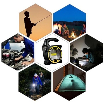 МОЩНАЯ COB СВЕТОДИОДНАЯ ЛАМПА ДЛЯ МАСТЕРСКИХ С РУЧКОЙ