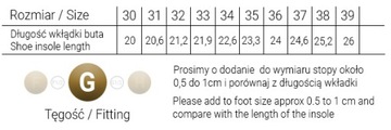 Buty komunijne dziewczęce KBD-700 - Rozmiar: 35 -