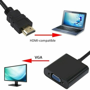 Переходник GEMBIRD A-HDMI-VGA-04 (HDMI M - D-Sub (VGA) F; 0,15 м; черный)