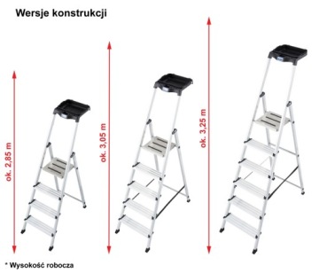Лестница KRAUSE SECURY MultiGrip 1x4 2,85м 126528