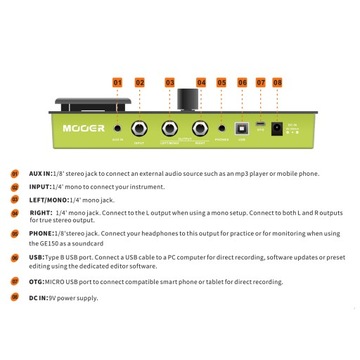 MOOER GE150 Модель усилителя с мультиэффектной педалью