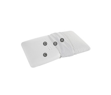 Медицинская охлаждающая подушка Magniflex Magnicool Maxi