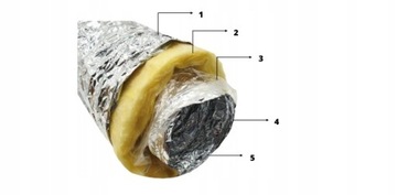 Труба изоляционная TERMOFLEX 102мм/5м 140*С спиро