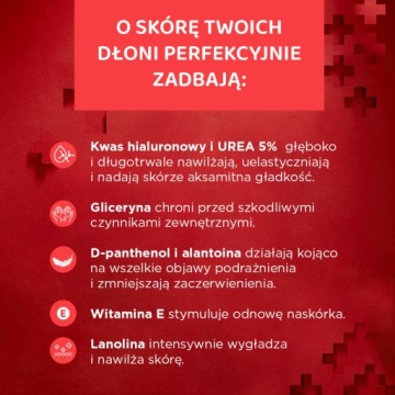 Eveline Cosmetics Extra Soft SOS крем для рук