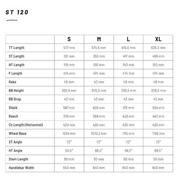 Женский горный велосипед Rockrider ST 120 27.5