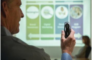 ПРЕЗЕНТАЦИОННЫЙ ПУЛЬТ ДИСТАНЦИОННОГО УПРАВЛЕНИЯ С ЛАЗЕРНОЙ УКАЗКОЙ x2