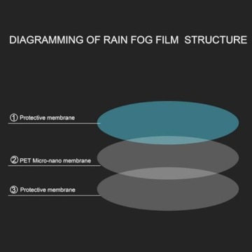 ПЛЕНКА ДЛЯ АВТОМОБИЛЬНЫХ ЗЕРКАЛ ГИБРИДНАЯ ЗАЩИТНАЯ ПРОТИВОТУМАННАЯ 2 ШТ.