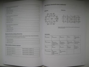 Сервисная книжка TOYOTA 07/2022 новая Польша оригинал