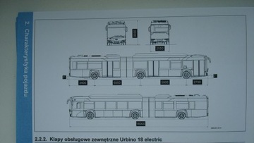 SOLARIS URBINO 18 Electric Polish, оригинальная цветная инструкция