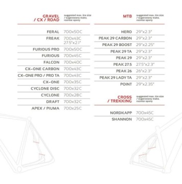 Комплект Accent Falcon M с графитовой вилкой и черной рамкой