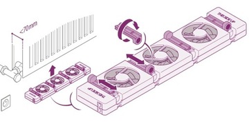 Вентилятор радиатора SpeedComfort Extension-Set