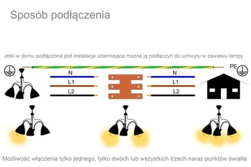Люстра 3 лампы три светильника NEPTUN III Black