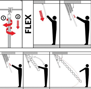Чердачная лестница ножничного типа, чердачный люк 120х70