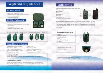 Индикаторы ветвей CRYSTAL 3+1 со светодиодной линией RF 898