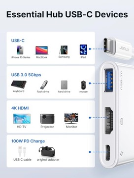 Адаптер 3-в-1 HUB USB-C + USB + HDMI 4K STEAM DECK