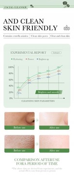 Средство для снятия макияжа с центеллой азиатской удаляет макияж.