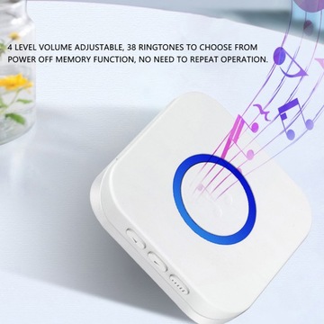 Беспроводной пейджер для лиц, осуществляющих уход, экстренные вызовы