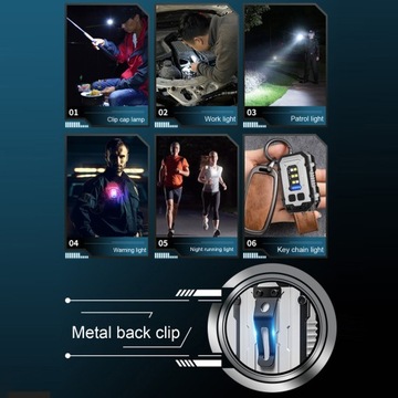 Reflektor z klipsem na kapelusz, przenośne, podwójne źródła światła